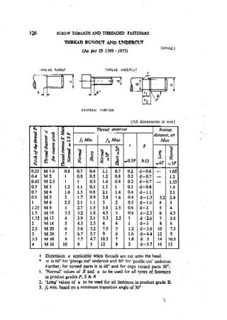 Machine Toold Design Handbook - CMTI.pdf