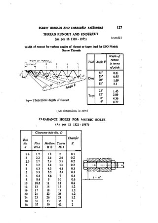 Machine Toold Design Handbook - CMTI.pdf