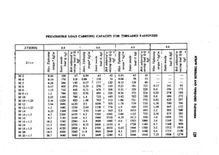 Machine Toold Design Handbook - CMTI.pdf