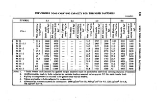Machine Toold Design Handbook - CMTI.pdf