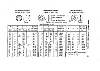 Machine Toold Design Handbook - CMTI.pdf