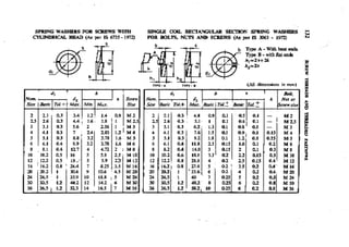 Machine Toold Design Handbook - CMTI.pdf