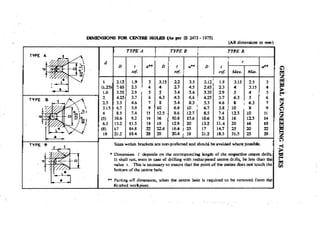 Machine Toold Design Handbook - CMTI.pdf