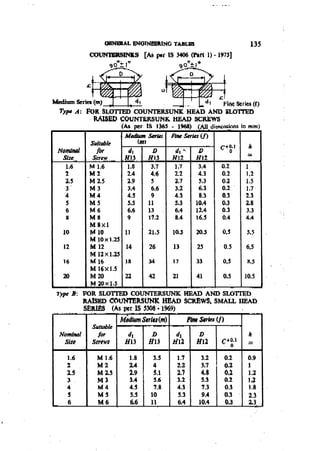 Machine Toold Design Handbook - CMTI.pdf