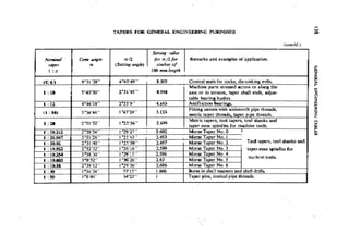 Machine Toold Design Handbook - CMTI.pdf