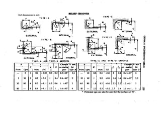 Machine Toold Design Handbook - CMTI.pdf