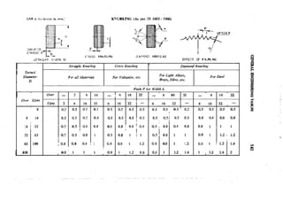 Machine Toold Design Handbook - CMTI.pdf