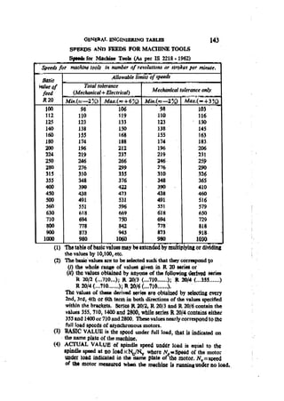 Machine Toold Design Handbook - CMTI.pdf