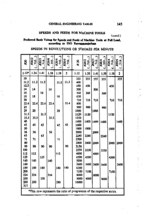 Machine Toold Design Handbook - CMTI.pdf