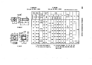 Machine Toold Design Handbook - CMTI.pdf