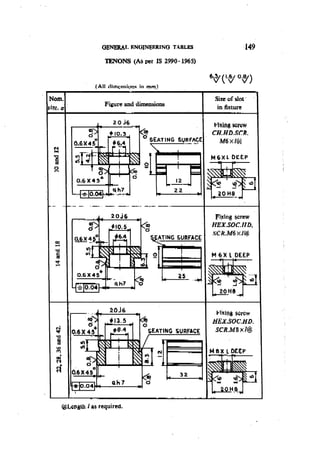 Machine Toold Design Handbook - CMTI.pdf