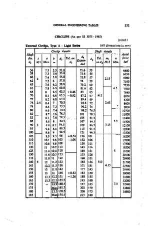 Machine Toold Design Handbook - CMTI.pdf