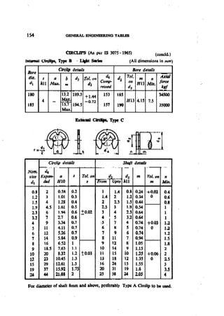 Machine Toold Design Handbook - CMTI.pdf