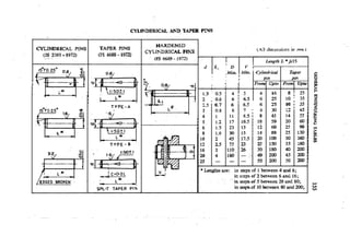Machine Toold Design Handbook - CMTI.pdf