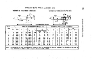 Machine Toold Design Handbook - CMTI.pdf