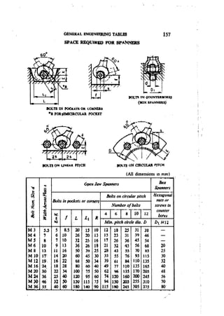 Machine Toold Design Handbook - CMTI.pdf