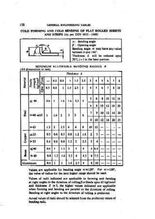 Machine Toold Design Handbook - CMTI.pdf