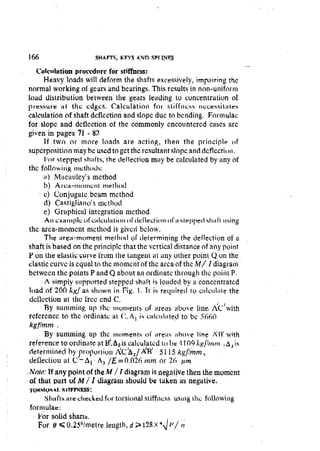 Machine Toold Design Handbook - CMTI.pdf