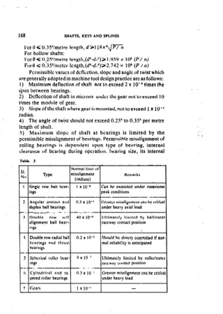 Machine Toold Design Handbook - CMTI.pdf