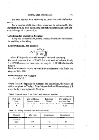 Machine Toold Design Handbook - CMTI.pdf