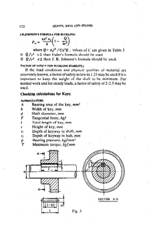 Machine Toold Design Handbook - CMTI.pdf