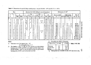 Machine Toold Design Handbook - CMTI.pdf