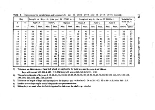 Machine Toold Design Handbook - CMTI.pdf