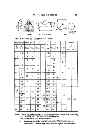 Machine Toold Design Handbook - CMTI.pdf