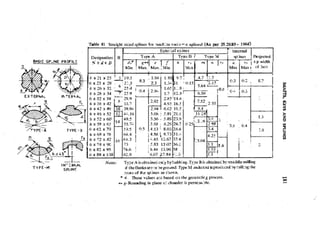 Machine Toold Design Handbook - CMTI.pdf