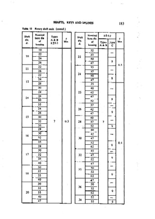 Machine Toold Design Handbook - CMTI.pdf