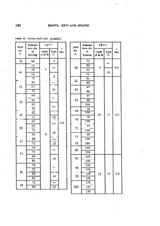 Machine Toold Design Handbook - CMTI.pdf