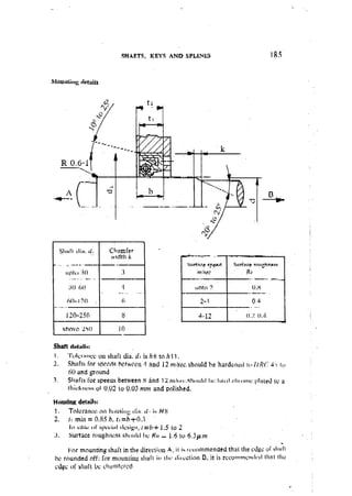 Machine Toold Design Handbook - CMTI.pdf
