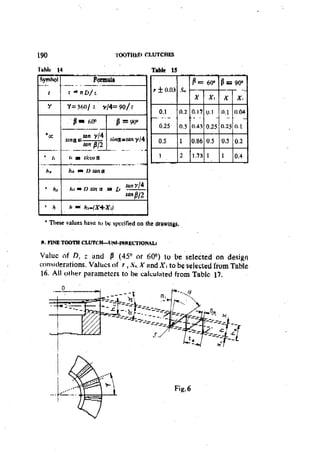 Machine Toold Design Handbook - CMTI.pdf