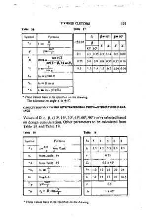 Machine Toold Design Handbook - CMTI.pdf