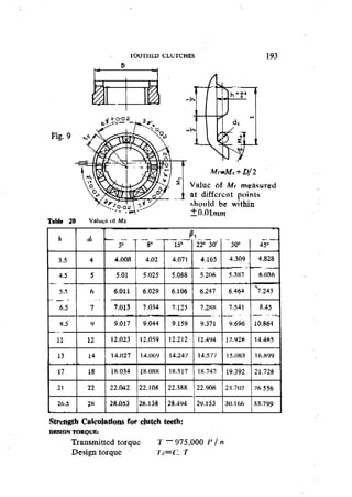 Machine Toold Design Handbook - CMTI.pdf