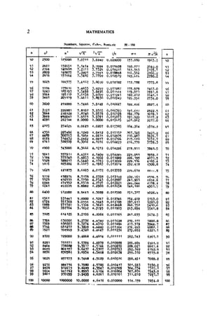 Machine Toold Design Handbook - CMTI.pdf