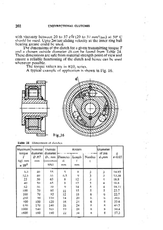 Machine Toold Design Handbook - CMTI.pdf
