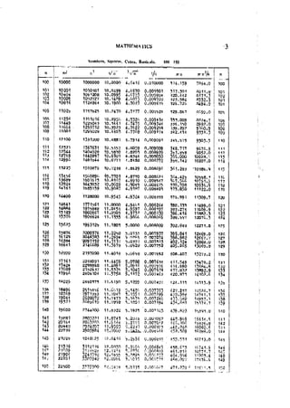 Machine Toold Design Handbook - CMTI.pdf