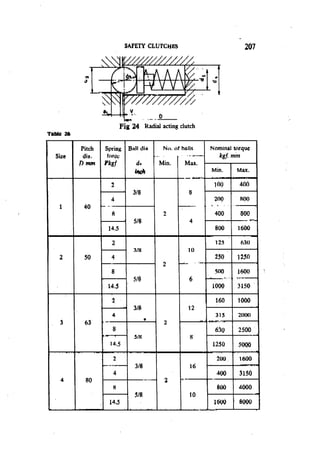 Machine Toold Design Handbook - CMTI.pdf