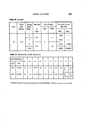 Machine Toold Design Handbook - CMTI.pdf