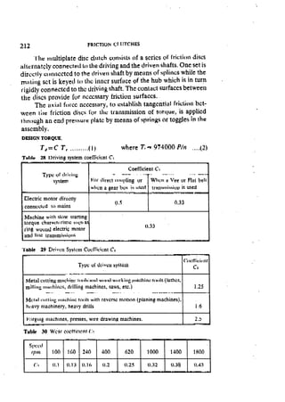 Machine Toold Design Handbook - CMTI.pdf