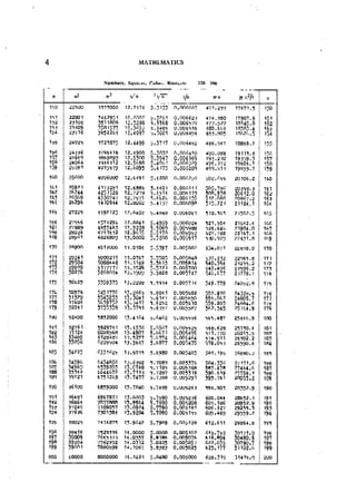 Machine Toold Design Handbook - CMTI.pdf