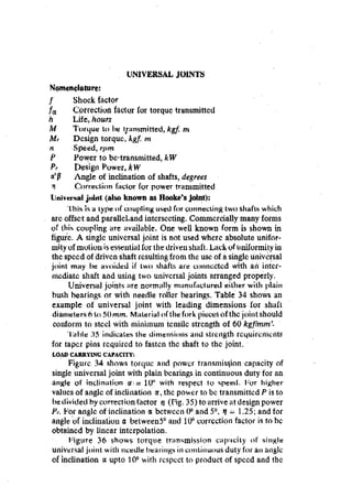 Machine Toold Design Handbook - CMTI.pdf