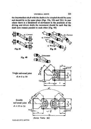 Machine Toold Design Handbook - CMTI.pdf