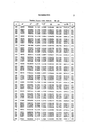 Machine Toold Design Handbook - CMTI.pdf