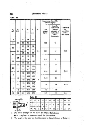 Machine Toold Design Handbook - CMTI.pdf