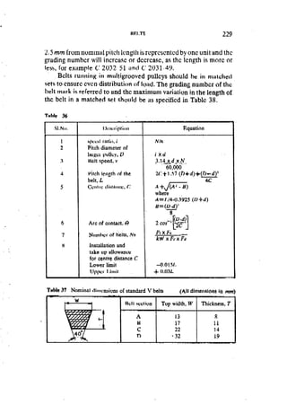 Machine Toold Design Handbook - CMTI.pdf