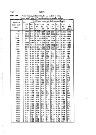 Machine Toold Design Handbook - CMTI.pdf