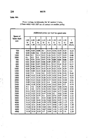 Machine Toold Design Handbook - CMTI.pdf