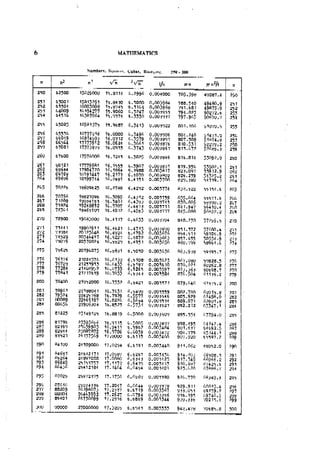 Machine Toold Design Handbook - CMTI.pdf